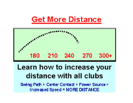 Click to enlarge image(s) 5.0 Get More Distance