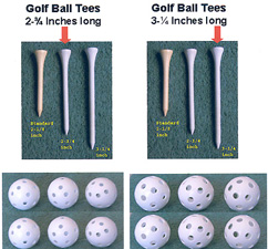 Select Golf Training Aids